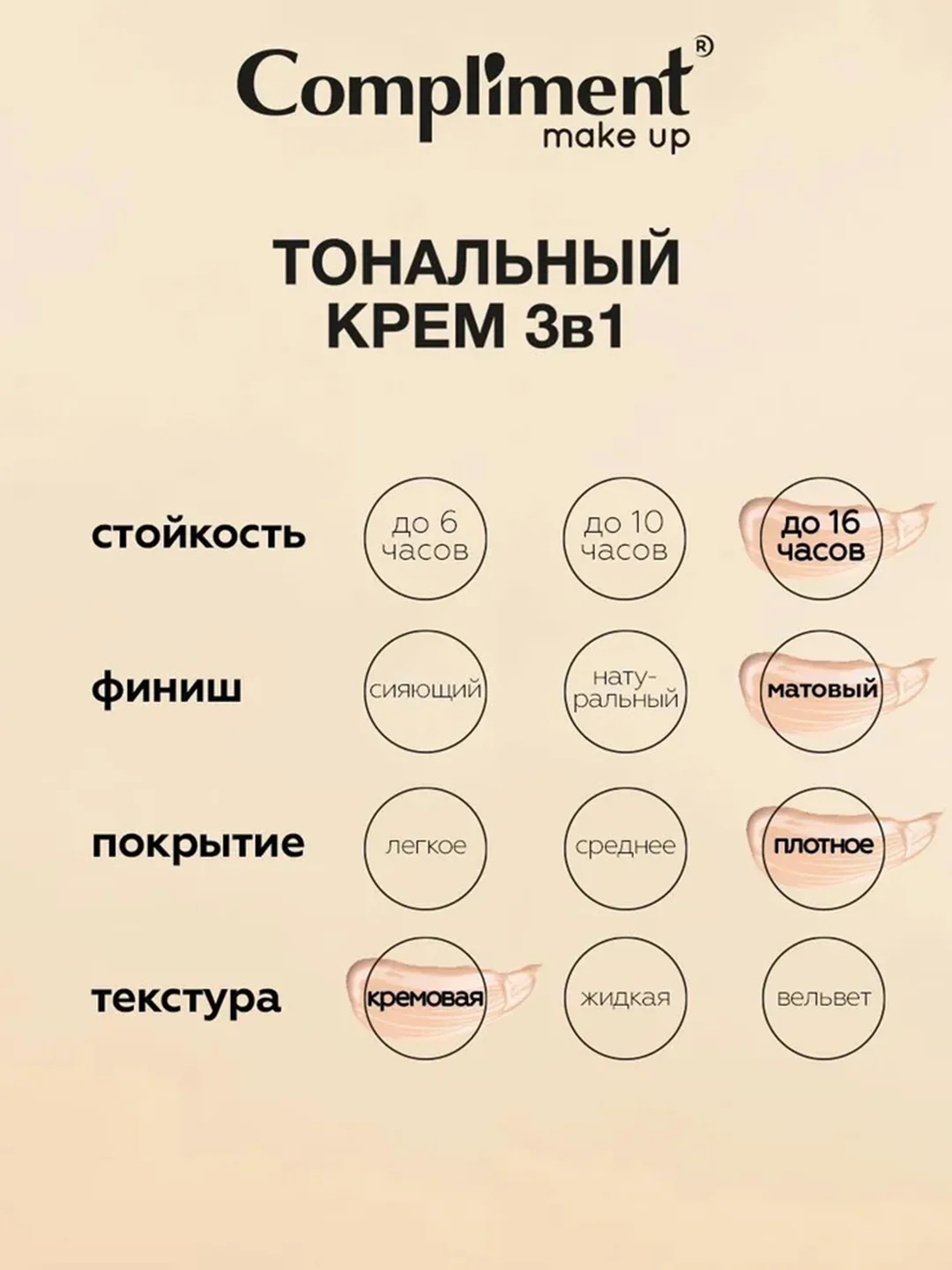 Compliment Тональный крем 3 в 1 тон 030 - Песочно-бежевый, 30мл