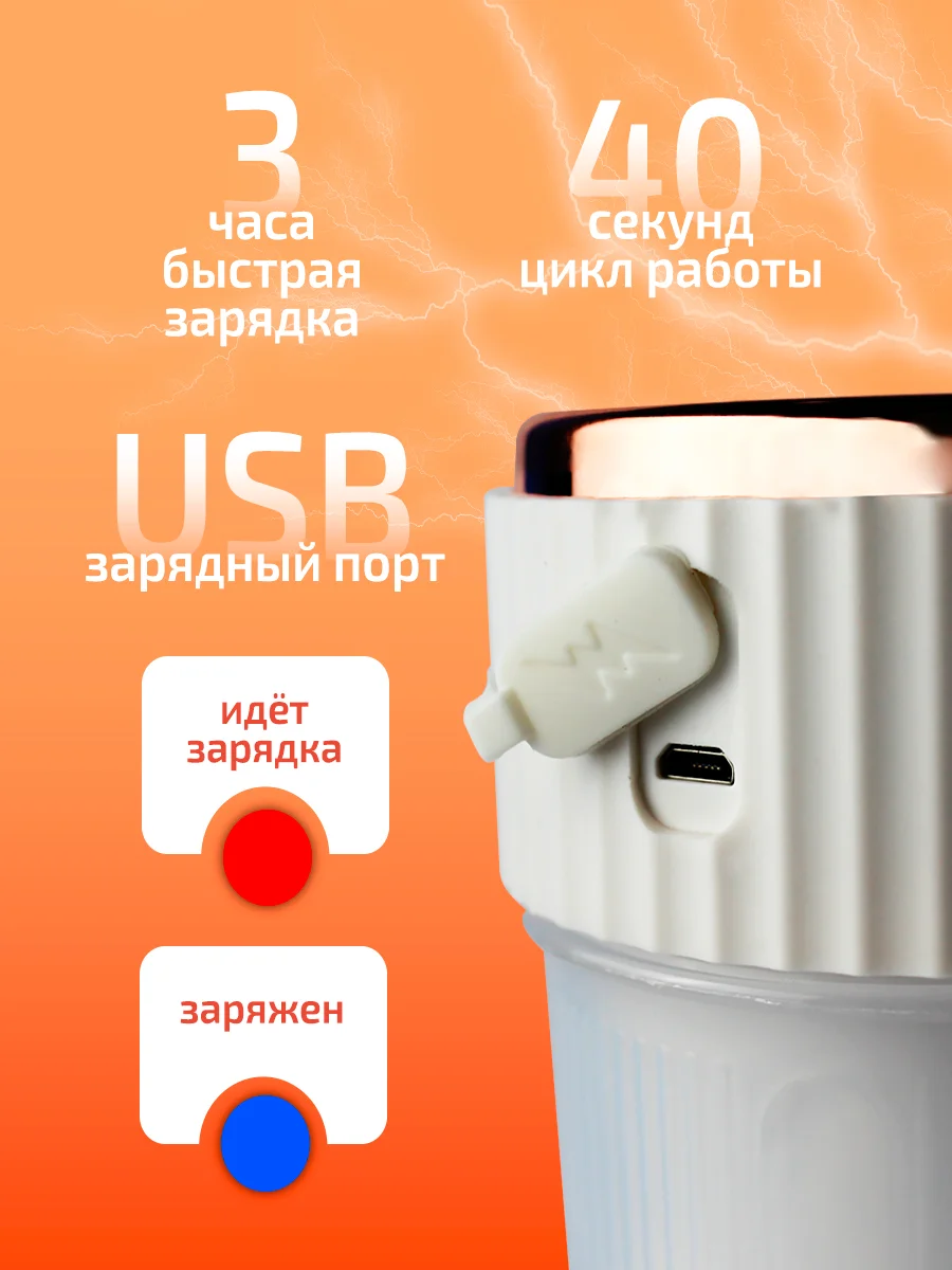 Белый блендер портативный, измельчитель для смузи, беспроводной