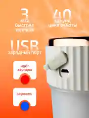 Белый блендер портативный, измельчитель для смузи, беспроводной