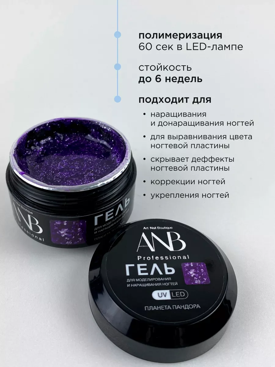 Индиго гель для наращивания ногтей и моделирования с поталью