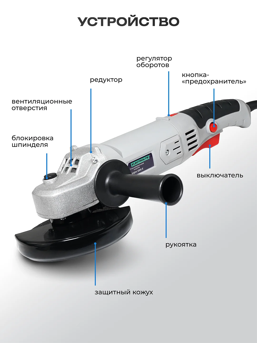 Шлифовальная машина болгарка ELECTROLITE УШМ 125/1200Е 1200 Вт, 125 мм