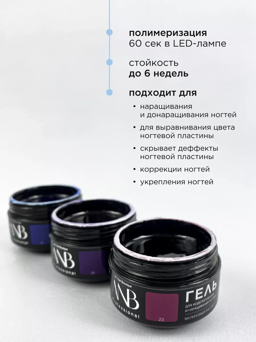Индиго гель для наращивания и моделирования ногтей Набор
