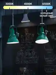 Лампа светодиодная повышенной мощности 30W Е27, 2400Лм 80*136мм (переходник Е40)