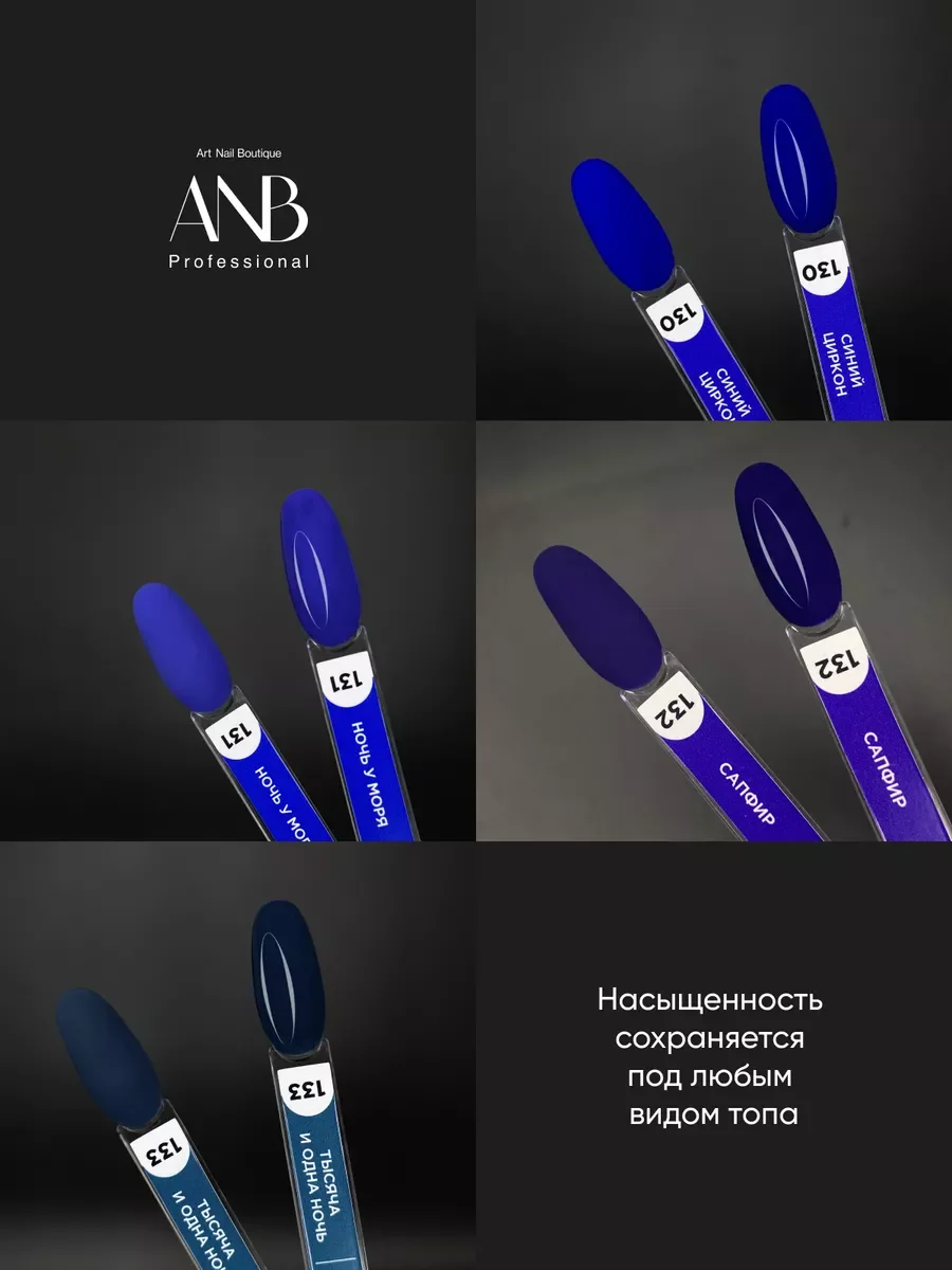 Синий набор гель лаков