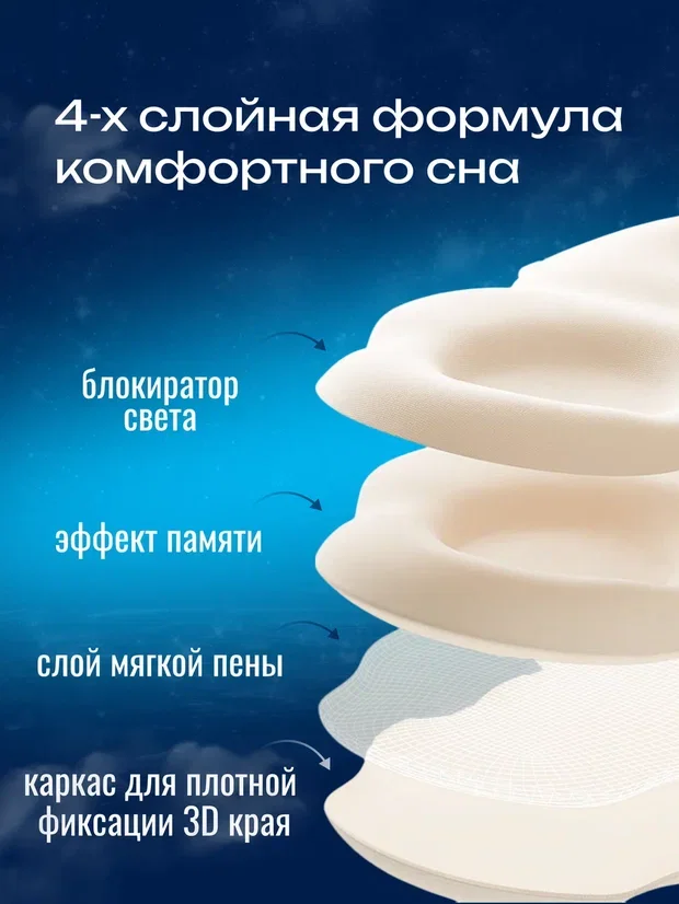 Маска для сна анатомическая мягкая облако