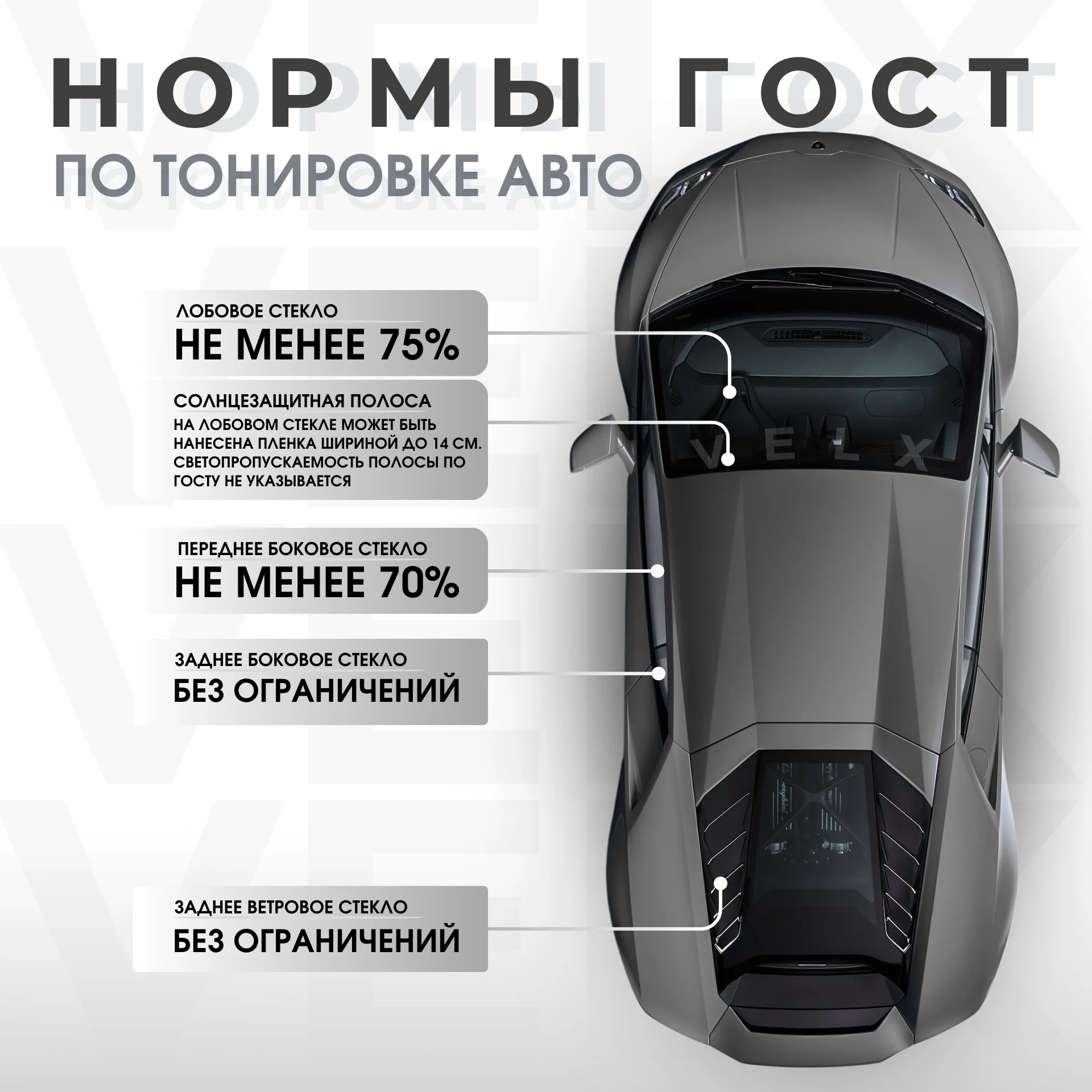 Пленка тонировочная "VELX EUROWIN AUTO" в тубе  15% Сharcol (0.5м х 3м)