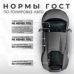 Пленка тонировочная "VELX EUROWIN AUTO" в тубе  15% Сharcol (0.5м х 3м)