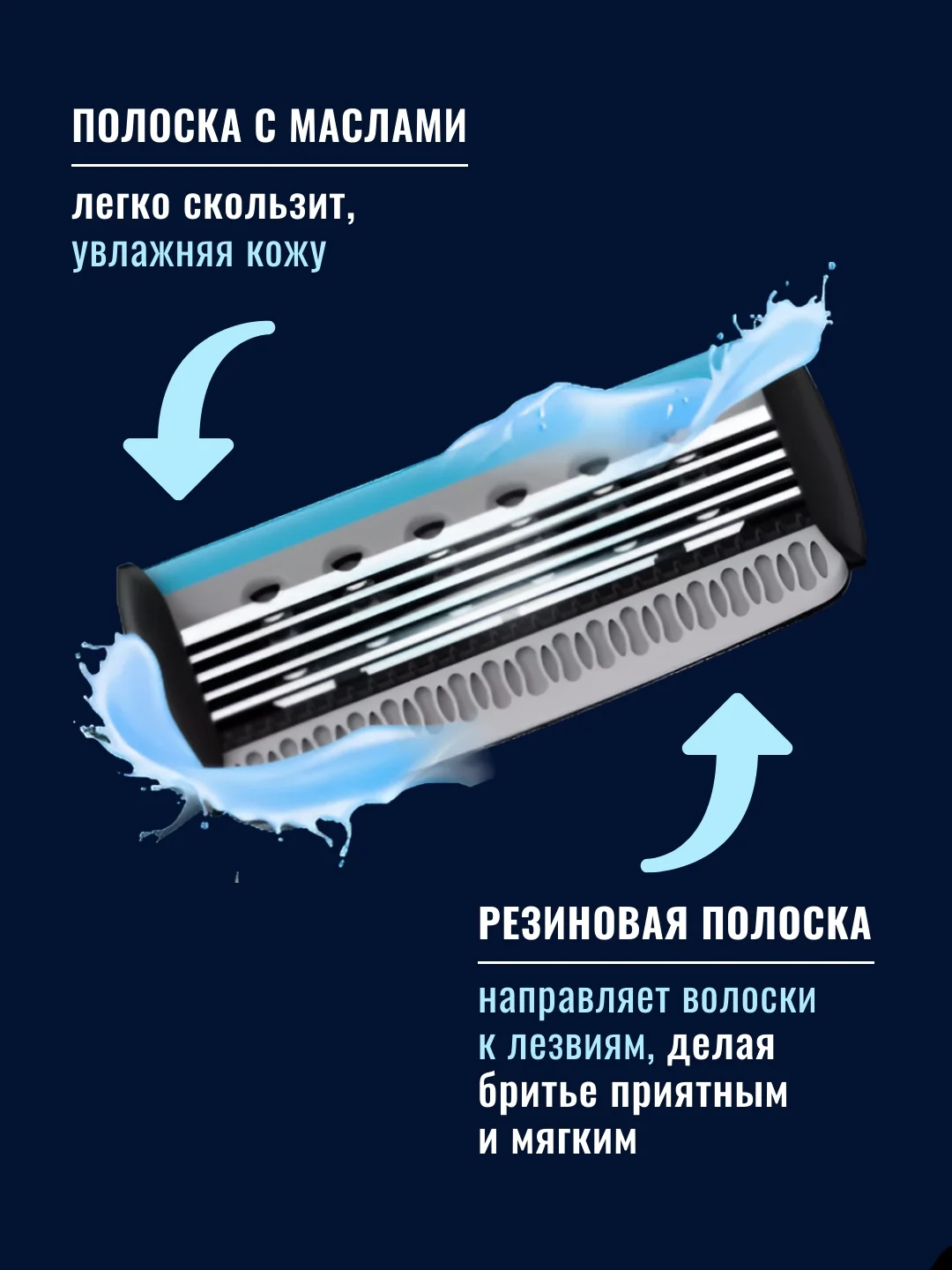 Синий бритва мужская 5 лезвия многоразовая, станок для бритья мужской