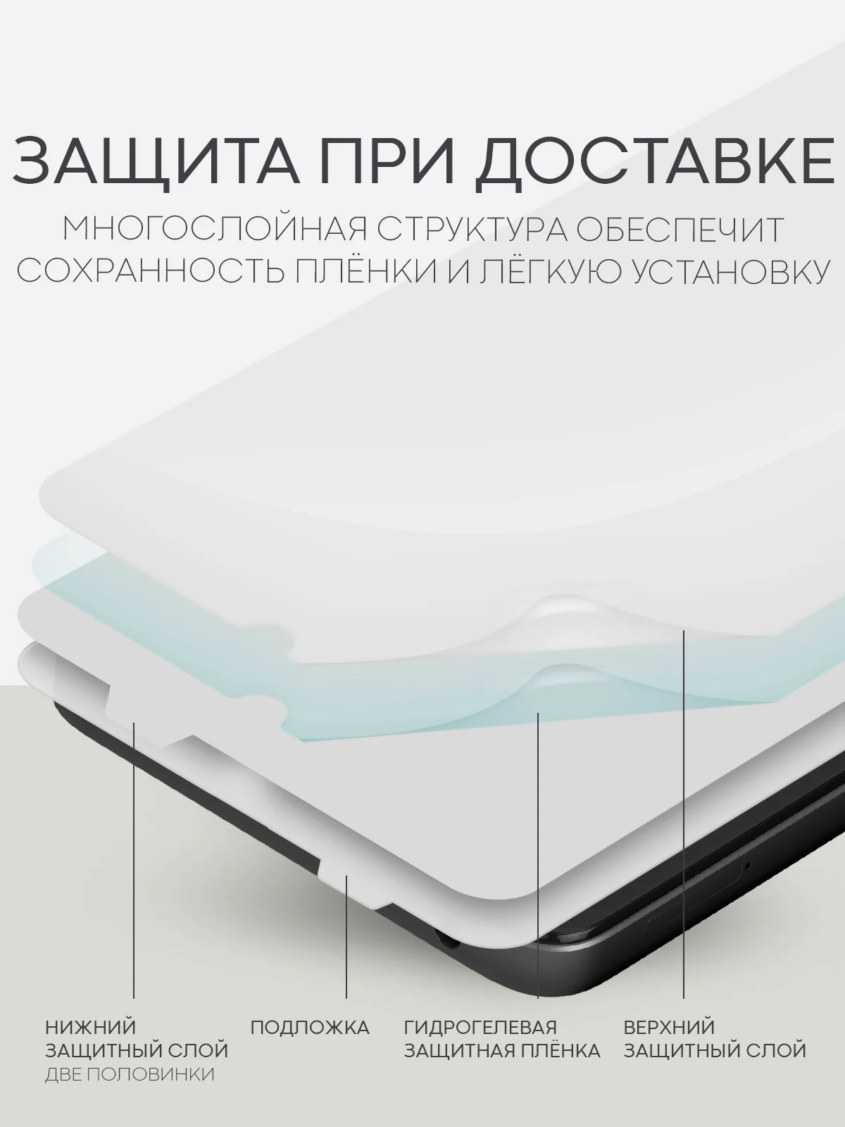 Прозрачный 1-2 шт плёнка для Xiaomi POCO X6 Pro, F6, C65, Redmi Turbo 3, 13C, k70E BROSCORP не стекло