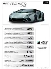 Пленка тонировочная "VELX EUROWIN AUTO" в тубе 35% Сharcol (0.75м х 3м)