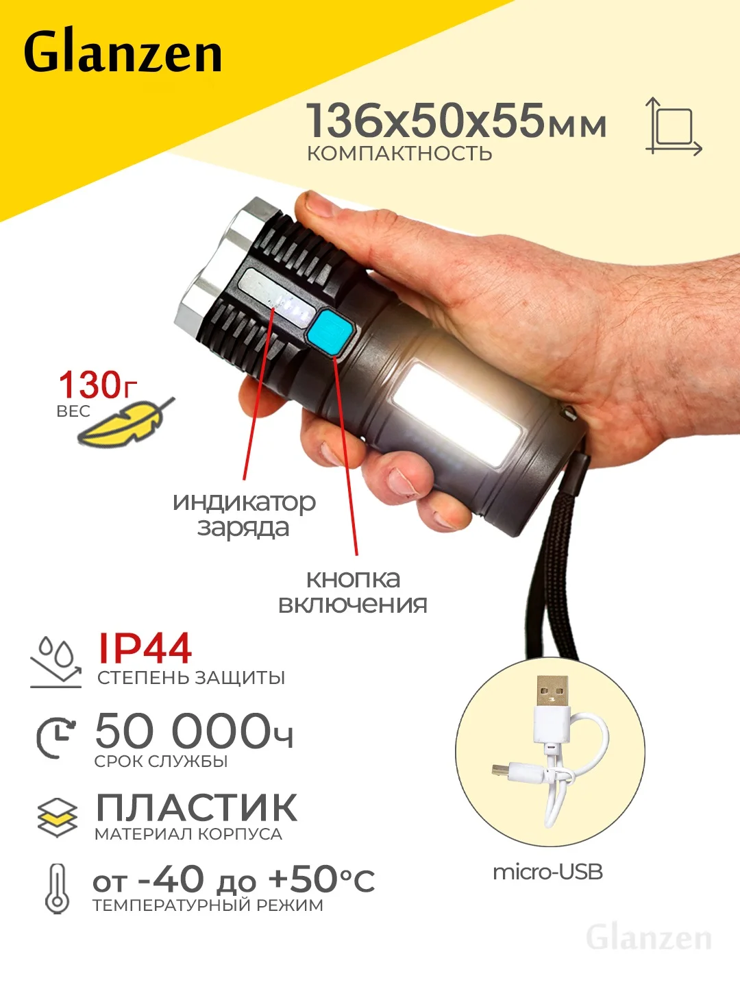Черный светодиодный ручной аккумуляторный с 4 режимами USB фонарь GLANZEN UFL-0400-LS03