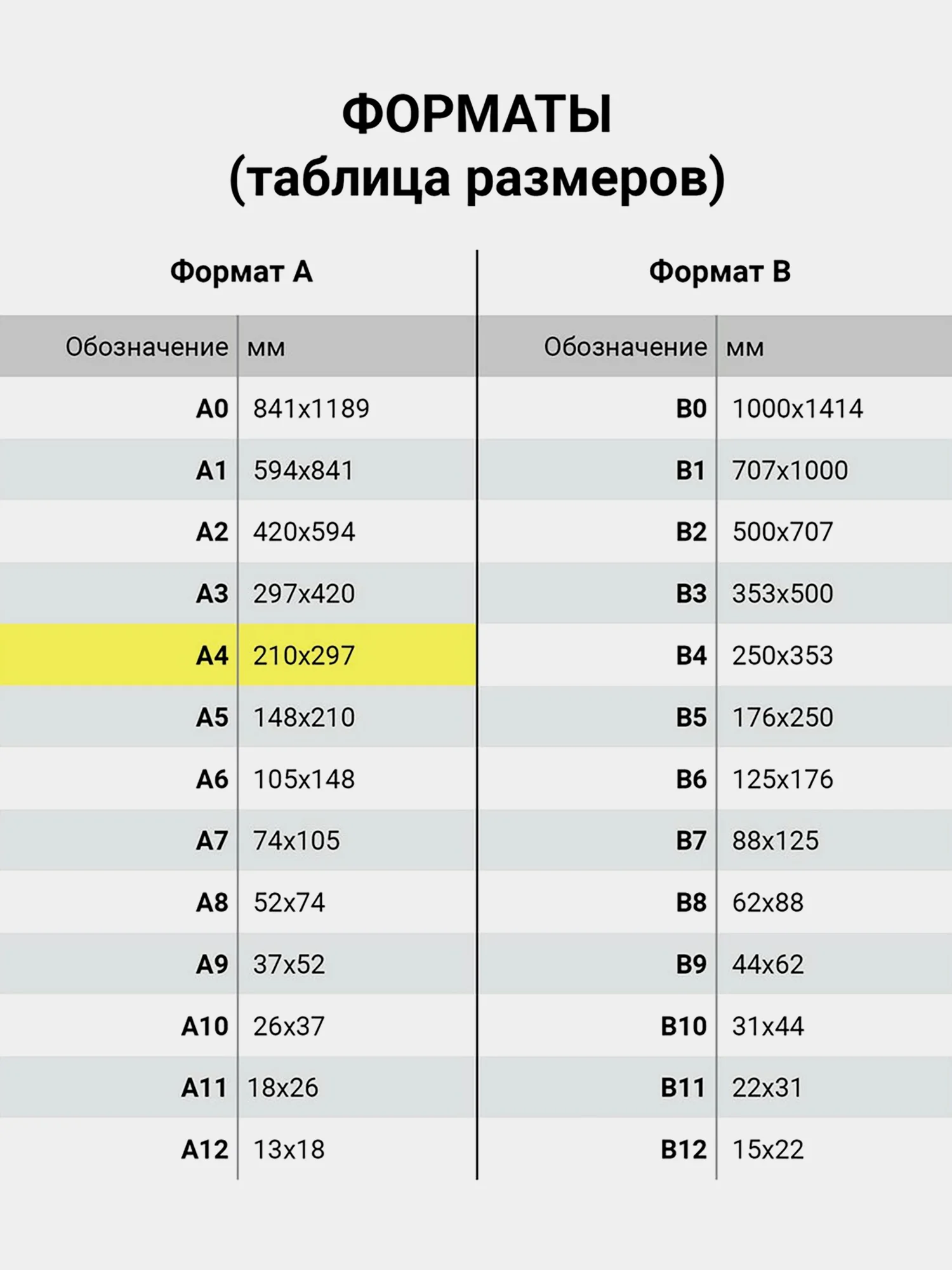 Бумага для акварели А4, 30л, мелкое зерно, 270 г/м2, BRAUBERG ART CLASSIC, Девушка, 114401