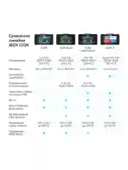 Сигнатурный комбо iBOX iCON Dual