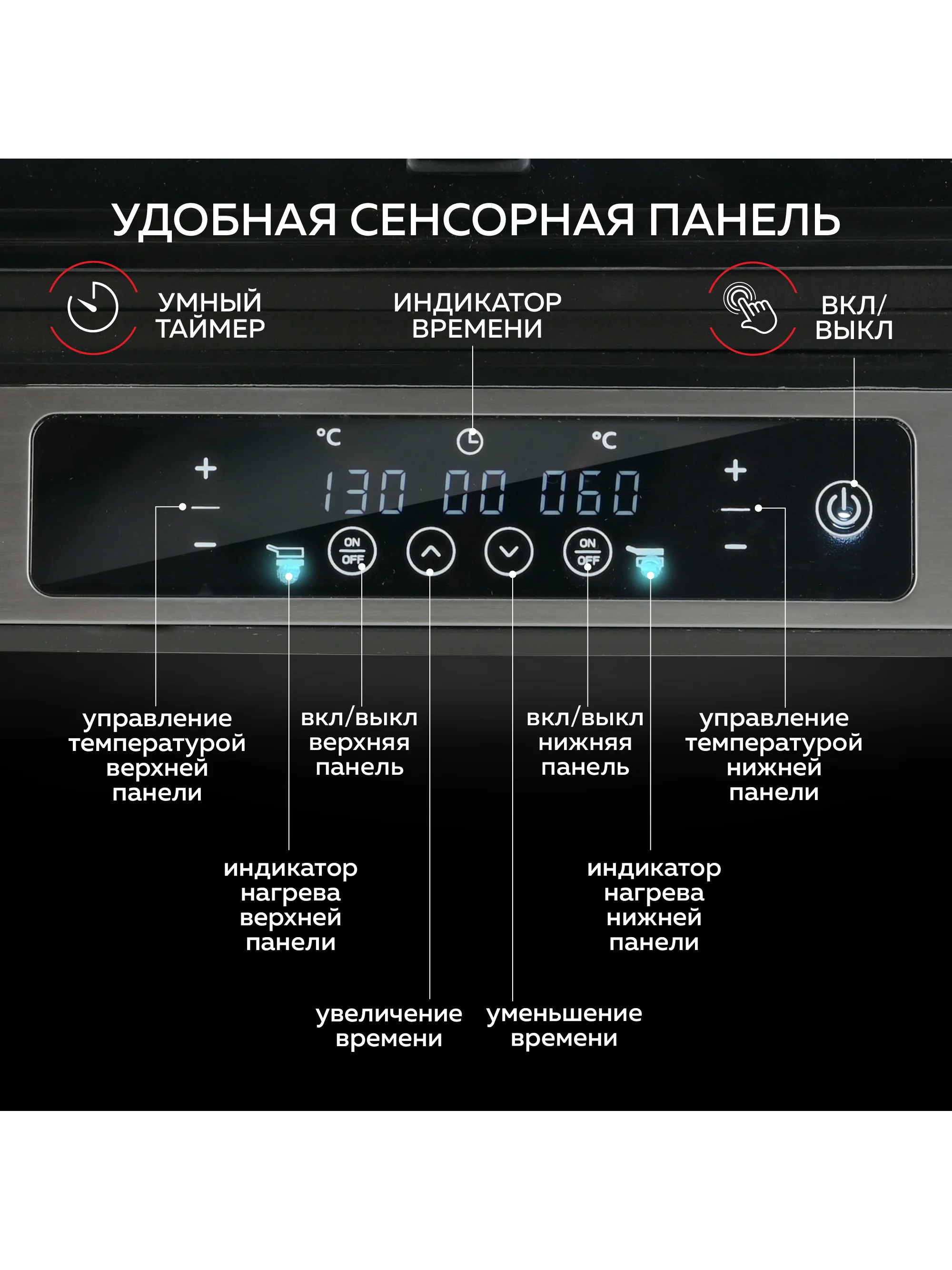 Гриль электрический со съемными панелями GFGRIL GF-500, электронное управление