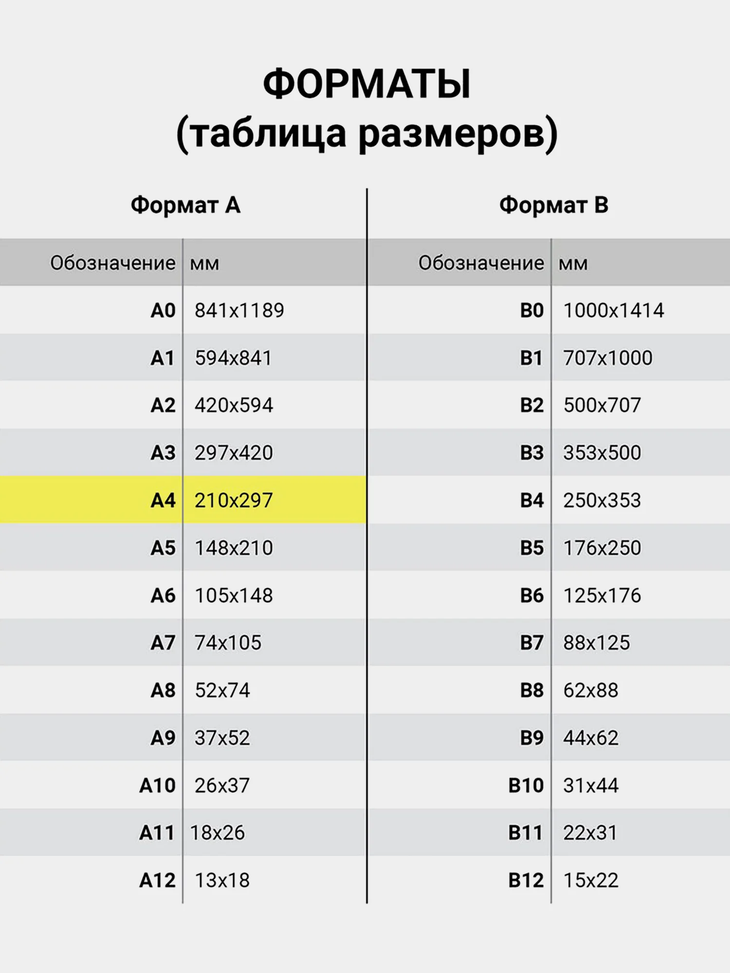 Набор цветная бумага А4 бархатная 8л. 8цв. + тонированная 20л. 10цв, Brauberg