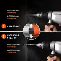 Ударная дрель Patriot FD 900H, 1050 Вт