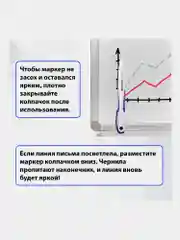 Маркеры стираемые для белой доски НАБОР 4 ЦВЕТА, BRAUBERG "SOFT LITE", 3мм, резин. вставка