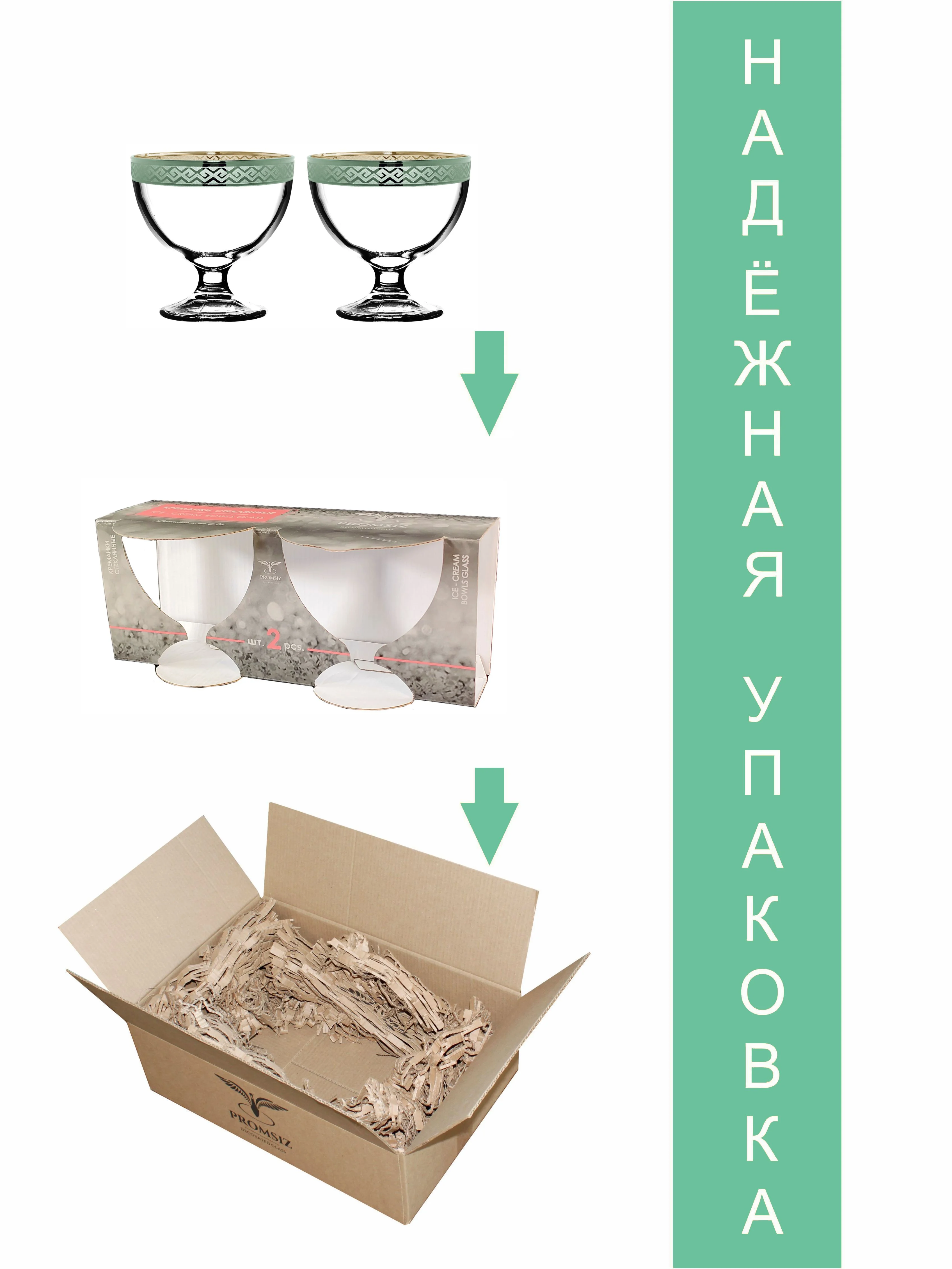 Креманки для десерта, подарочный набор 2 шт., 105 мл., изумрудный PROMSIZ коллекция Альфа