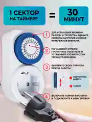 Розетка с таймером RUCELF TM-30-24S 30мин 24ч 16А