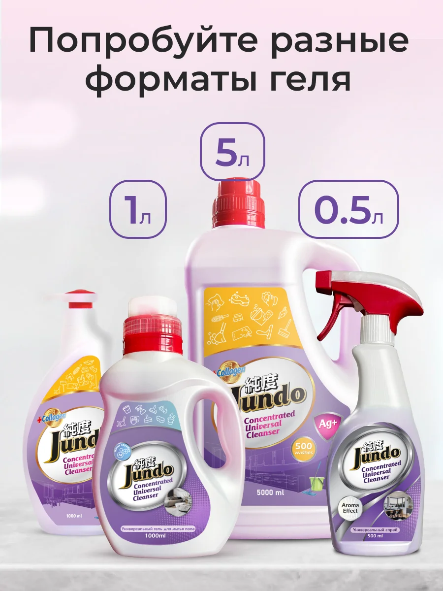 Универсальное моющее средство Jundo Universal Cleanser, 5 л
