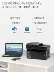 МФУ Pantum M6550NW, принтер, сканер, копир, Wi-Fi, LAN