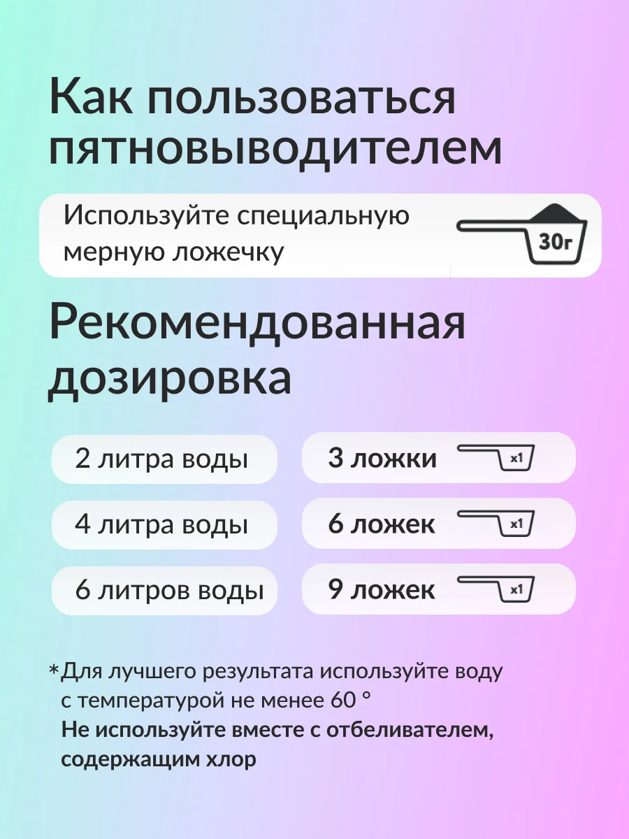 Пятновыводитель Jundo OXY ULTRA 0,5 кг