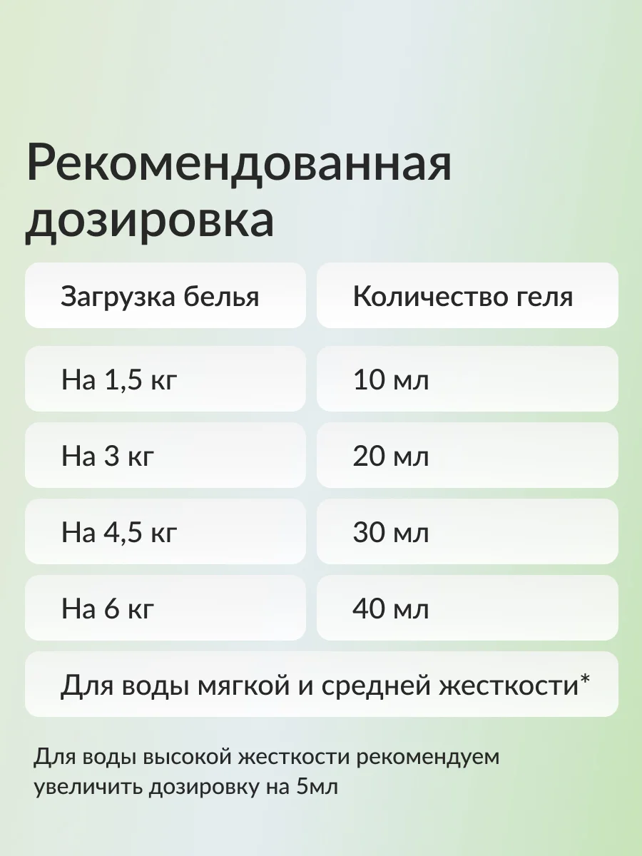 Кондиционер для стирки белья Jundo Baby 1л