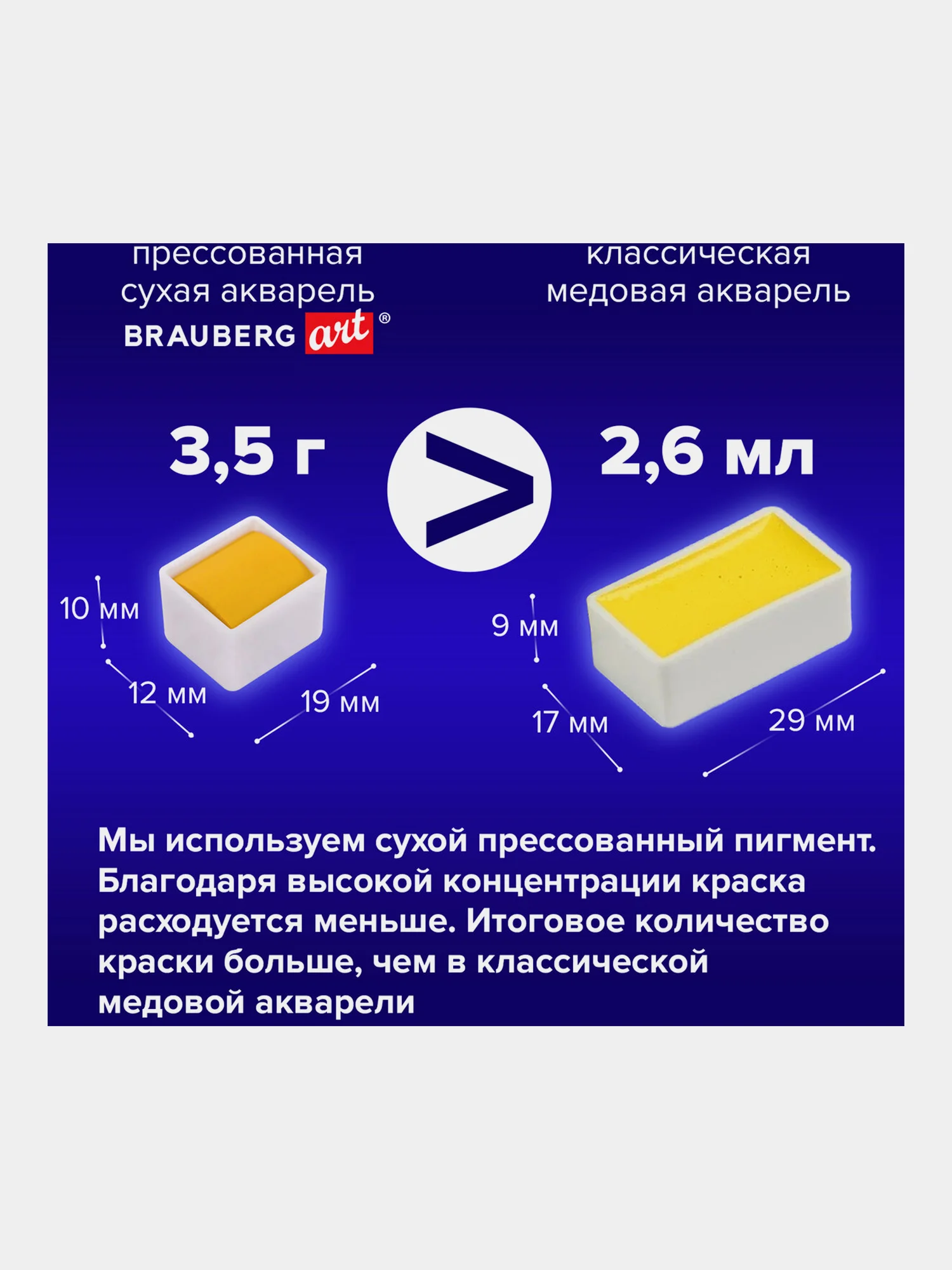 Акварель художественная кюветы НАБОР 48 цветов по 3,5 гр, BRAUBERG ART CLASSIC, 191772