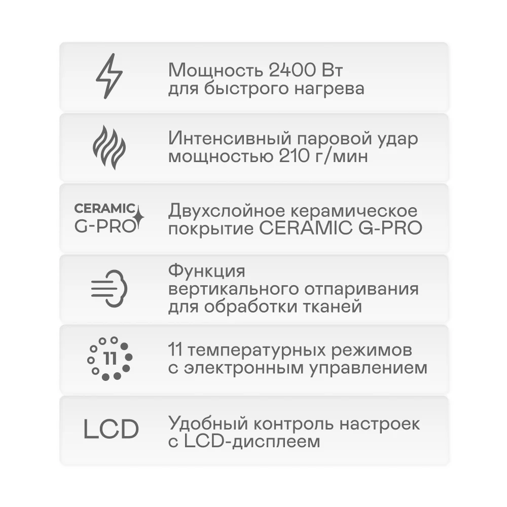 Утюг GARLYN GT-220 со встроенным парогенератором