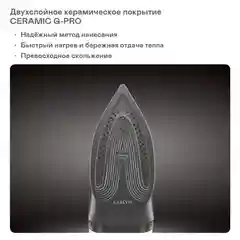 Утюг GARLYN GT-220 со встроенным парогенератором
