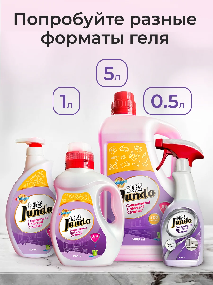 Универсальное моющее средство Jundo Universal Cleanser с дозатором, 1 л