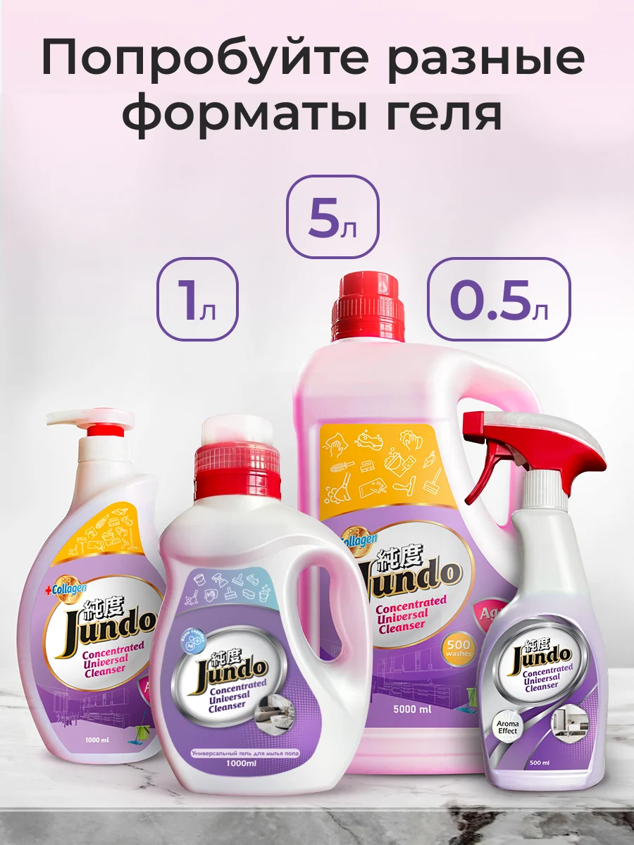 Универсальное моющее средство Jundo Universal Cleanser, 1 л