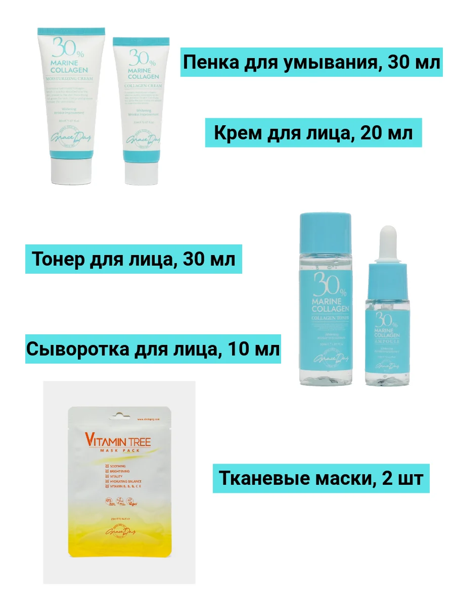 Набор для лица с коллагеном Marine Collagen 30% Grace Day, 30/30/10/20 мл, Корея
