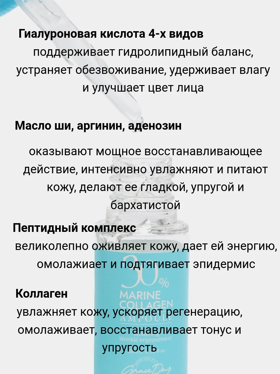 Набор для лица с коллагеном Marine Collagen 30% Grace Day, 30/30/10/20 мл, Корея