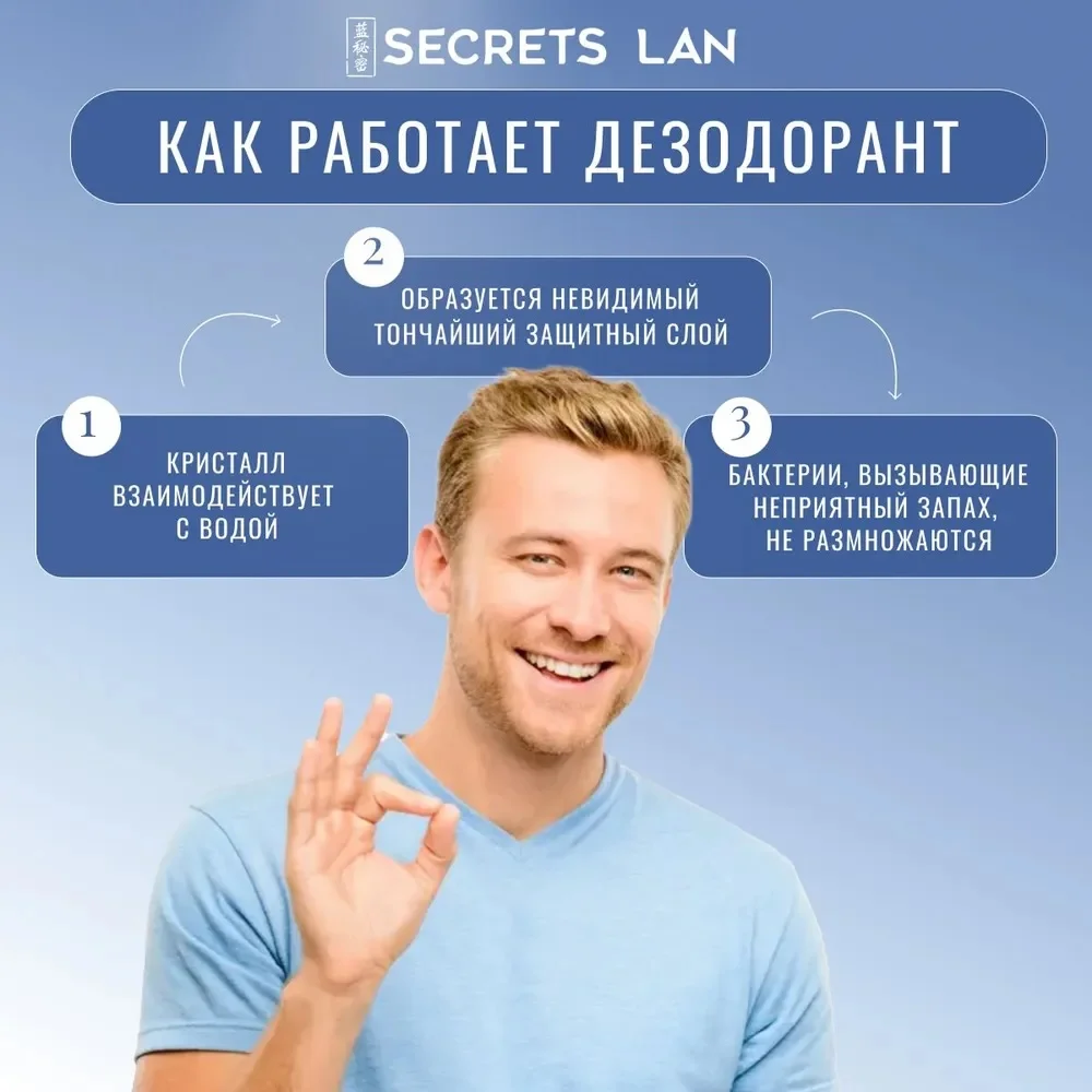 Дезодорант кристалл Secrets Lan минеральный натуральный