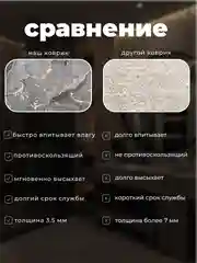 Голубой коврик для ванной, коврик для ванной и туалета, коврик для ванны противоскользящий