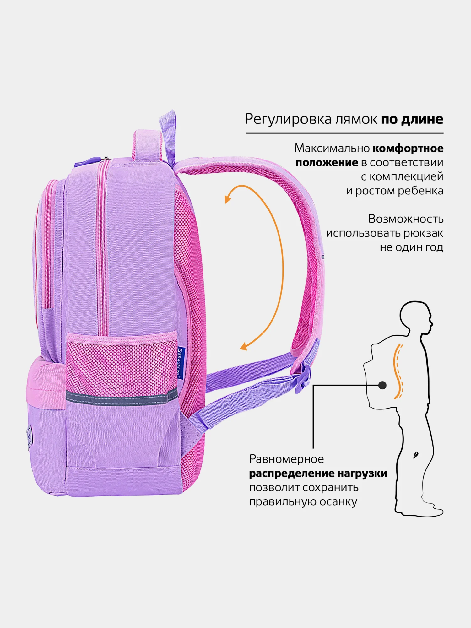 Рюкзак школьный для девочки Brauberg Star, 1 отделение, 5 карманов, Dreamy cat, 271424
