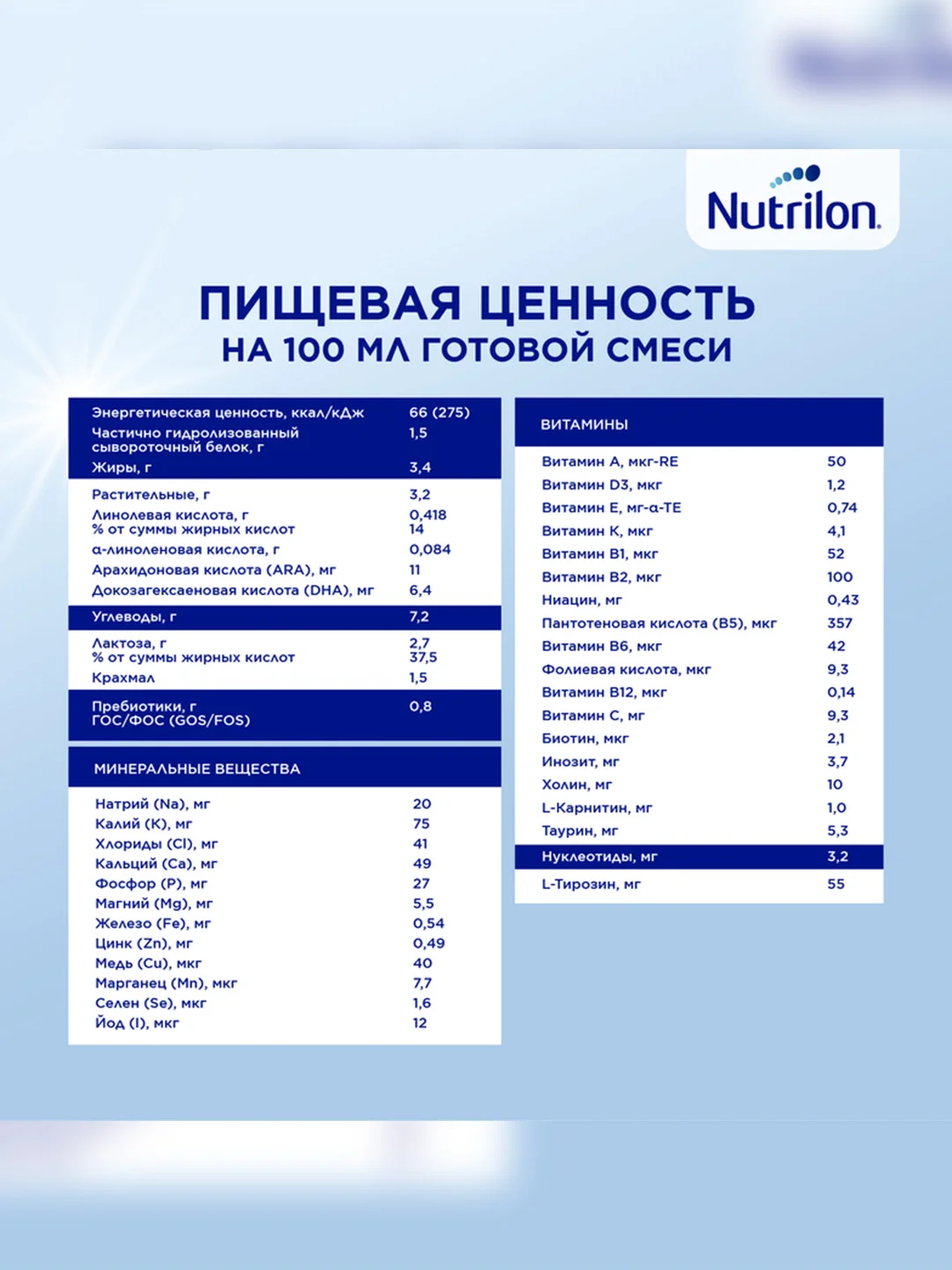 Молочная смесь Nutrilon Комфорт 1, с рождения, 900г