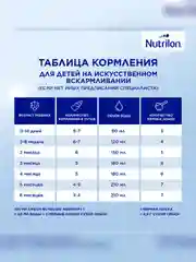Молочная смесь Nutrilon Комфорт 1, с рождения, 900г