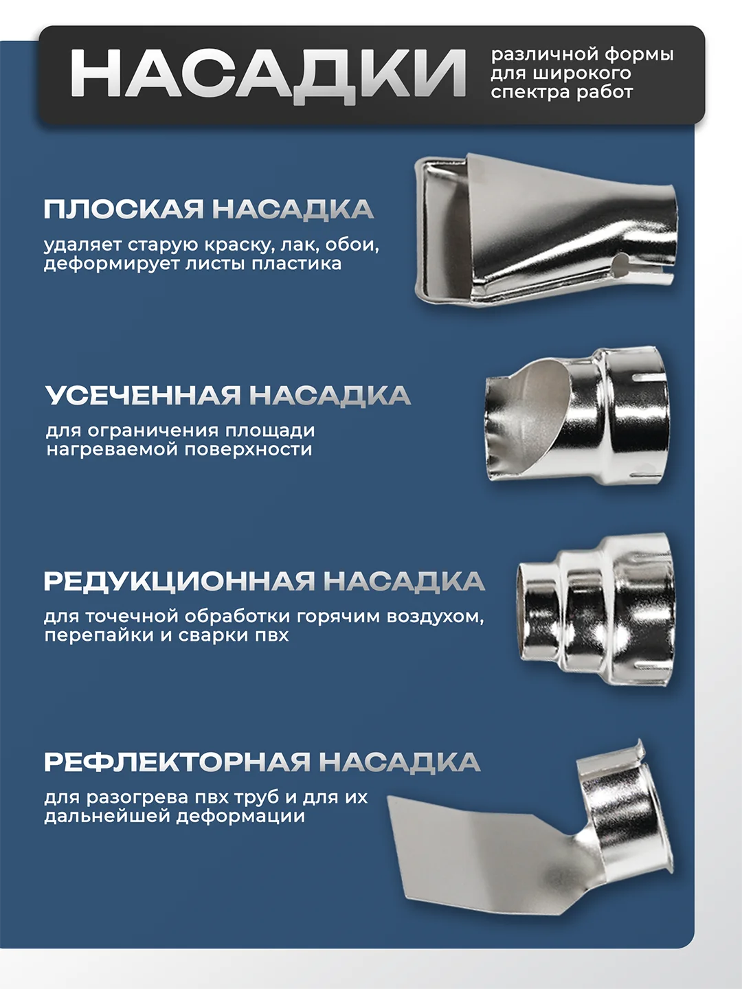 Фен строительный  ELECTROLITE Ф 2300(400/600 С 300/500 л/мин, резиновая рукоять,С НАБОРОМ)
