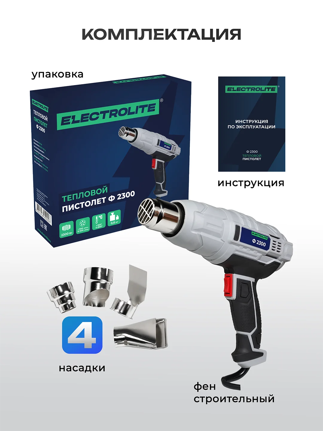 Фен строительный  ELECTROLITE Ф 2300(400/600 С 300/500 л/мин, резиновая рукоять,С НАБОРОМ)