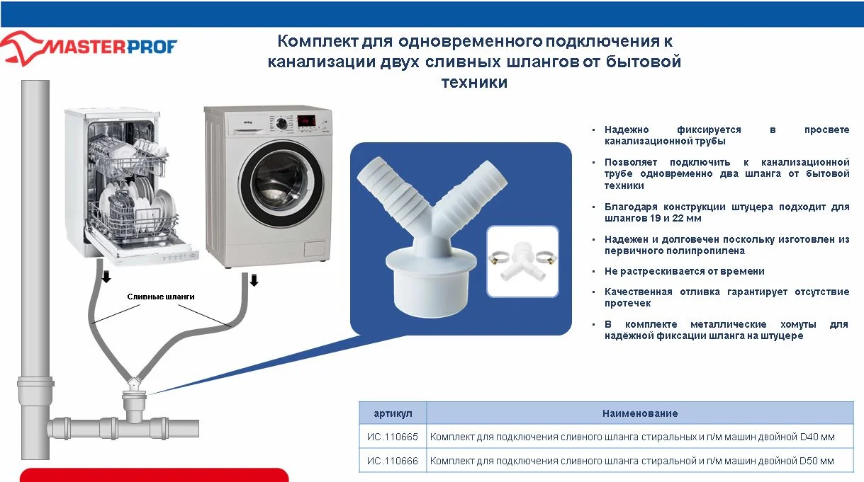Комплект для подключения сливного шланга стиральной и посудомоечной машины двойной D 50 мм