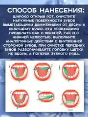 Зубная паста с кристаллами мертвого моря Защита от кариеса, 100 г