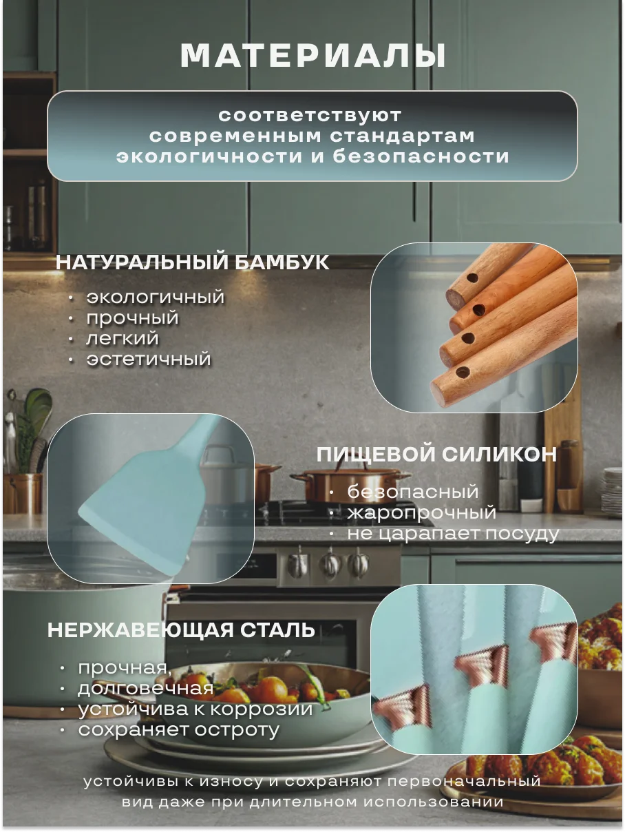 Мятный кухонный набор, многофункциональный набор кухонных принадлежностей, 19 предметов