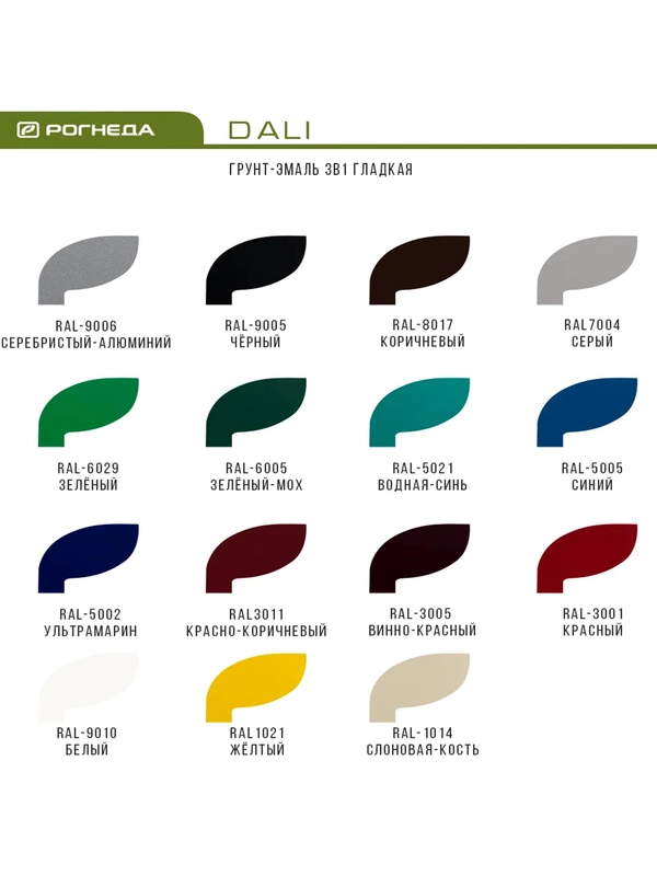 Грунт-эмаль по ржавчине Dali 3 в 1, глянцевая, 2 л, RAL 5002, ультрамарин