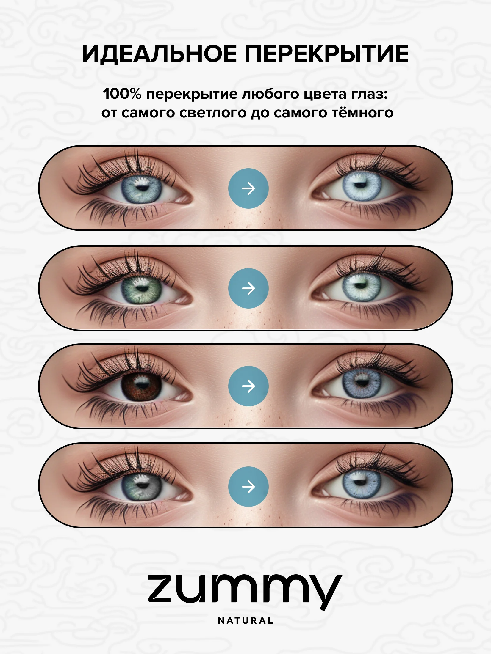 Голубой цветные линзы Zummy Natural 0,0, радиус кривизны 8,6