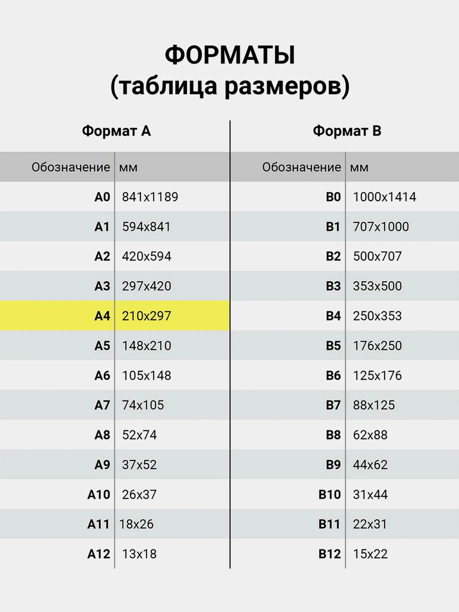 Фотобумага матовая, А4, 200 г/м2, двусторонняя, 50 листов, BRAUBERG ORIGINAL, 363989