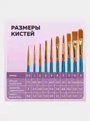 Кисти / кисточки для акварели, гуаши для рисования синтетика Brauberg Набор 10 штук 201030