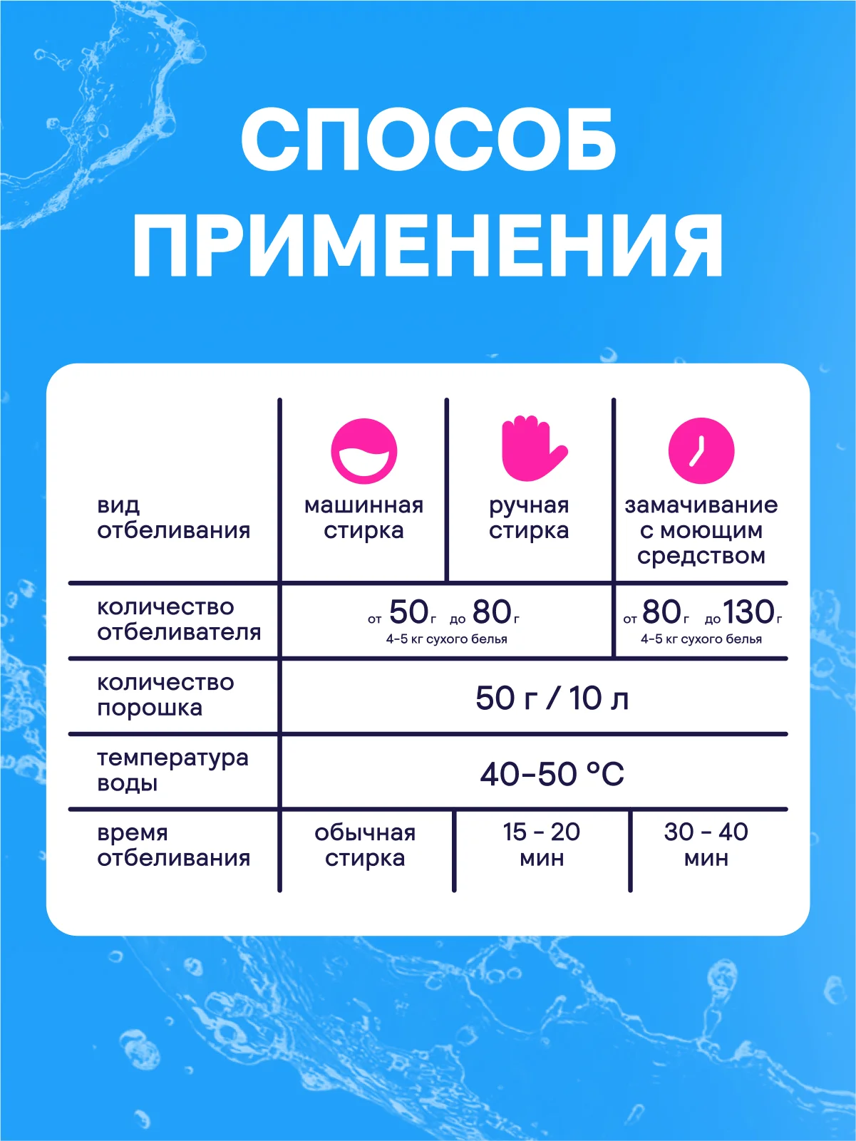 CELESTA Отбеливатель, 800гр
