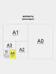 Доски заготовки для выжигания, творчества, росписи, без рисунков, 5 штук, Brauberg, 665313
